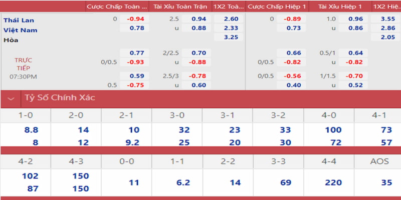 win 55 gà chọi đắk pơ